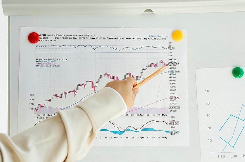 high integrity data index