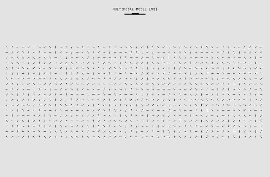structured data identifiers listed