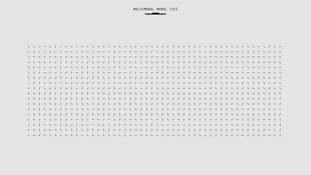 structured data identifiers listed